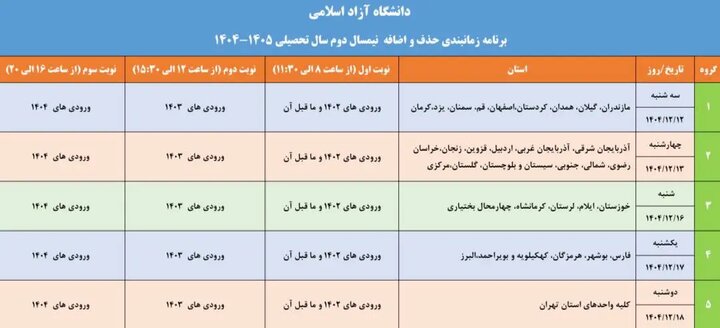 آغاز فرآیند حذف و اضافه نیمسال دوم در دانشگاه آزاد از ۱۲ اسفند