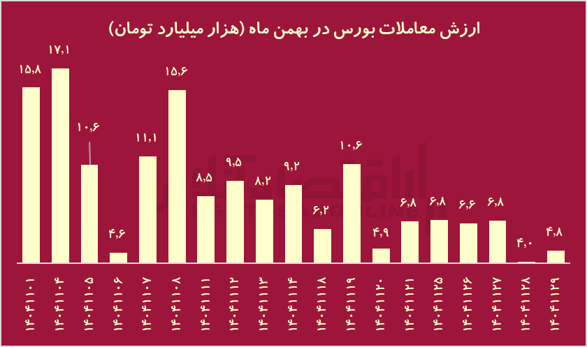 ییییی ییییی
