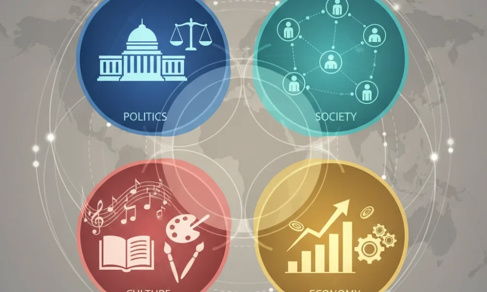اهمیت چهار حوزه کلیدی سیاست، جامعه، اقتصاد و فرهنگ در تحلیل رویدادهای روز