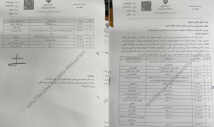 صادرات ۲۵ قلم کالا آزاد شد+ جزییات