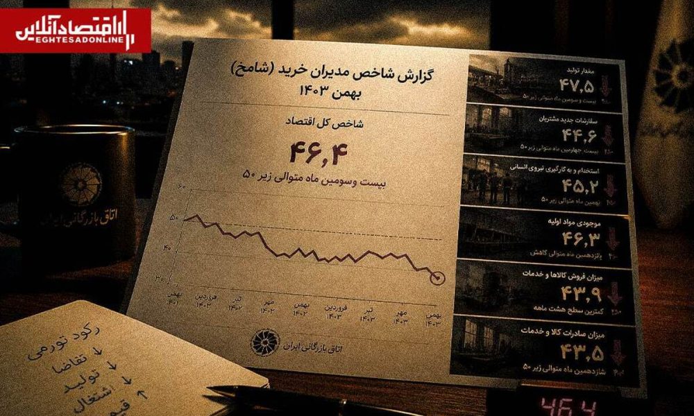 ۲۴ماه بدبینی ممتد به اقتصاد؛ مسیر متفاوت «استخدام نیروی انسانی»