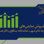 اعلام آمار فروش سالن‌های دولتی؛ ۵ هزار نفر از ٧ نمایش دیدن کردند