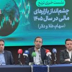 «ترنج» از آینده اقتصاد ایران گفت/ احتمال تورم ۱۲۵ درصدی؛ رالی جدید ارز و رشد ۴۰ درصدی بورس