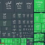 خیز تاریخی بورس تهران برای فتح کانال 5 میلیون واحد
