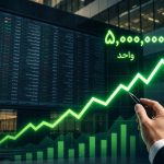 ورود 80 هزار میلیارد تومان نقدینگی به بورس از ابتدای بازگشایی