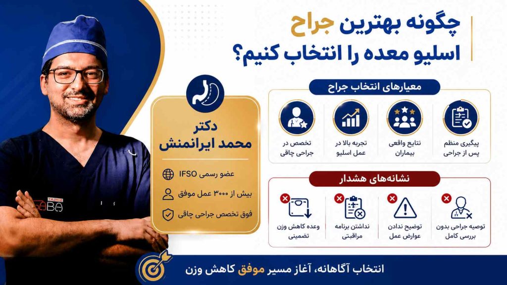 بهترین دکتر اسلیو معده در تهران