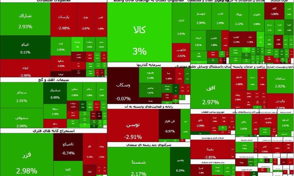 سردرگمی سهامداران | شایعه انفجار در تهران بازار بورس را آشفته کرد