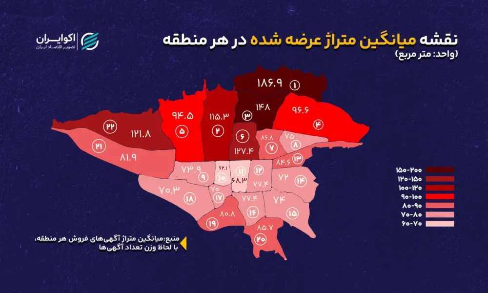 خانه‌های کدام مناطق تهران بزرگ‌ترند؟ | از خانه‌های ۶۲ متری تا ۱۸۷ متری شمال شهر