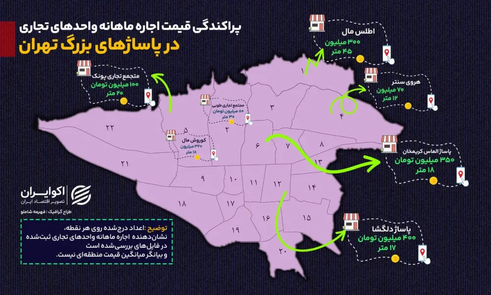 اجاره مغازه در پاساژ های تهران؛ ماهی چند ده تا چند صد میلیون تومان؟
