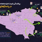 اجاره مغازه در پاساژ های تهران؛ ماهی چند ده تا چند صد میلیون تومان؟