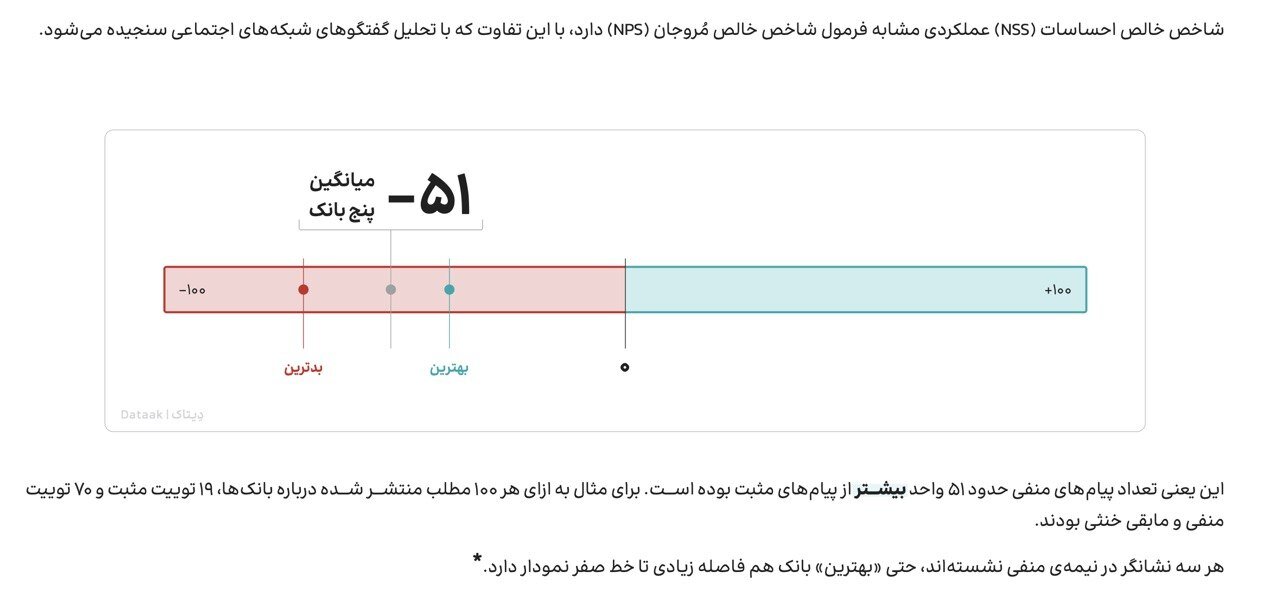 حجم بازار فیلترشکن به ۱۰۵ همت رسید / بالاتر از دلار، فیلترشکن در کانون توجه کاربران ایرانی / ثبت ۴۴ هزار توییت اعتراضی علیه ۵ بانک کشور فیلترشکنفروشان پول ساخت آزادراه تهرانشمال را دارند / بالاتر از دلار، فیلترشکن در کانون توجه کاربران ایرانی / ثبت ۴۴ هزار توییت اعتراضی علیه ۵ بانک